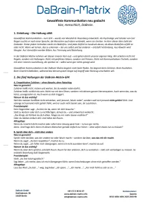 Gewaltfreie Kommunikation (GFK) – Vorschau der ersten Seite